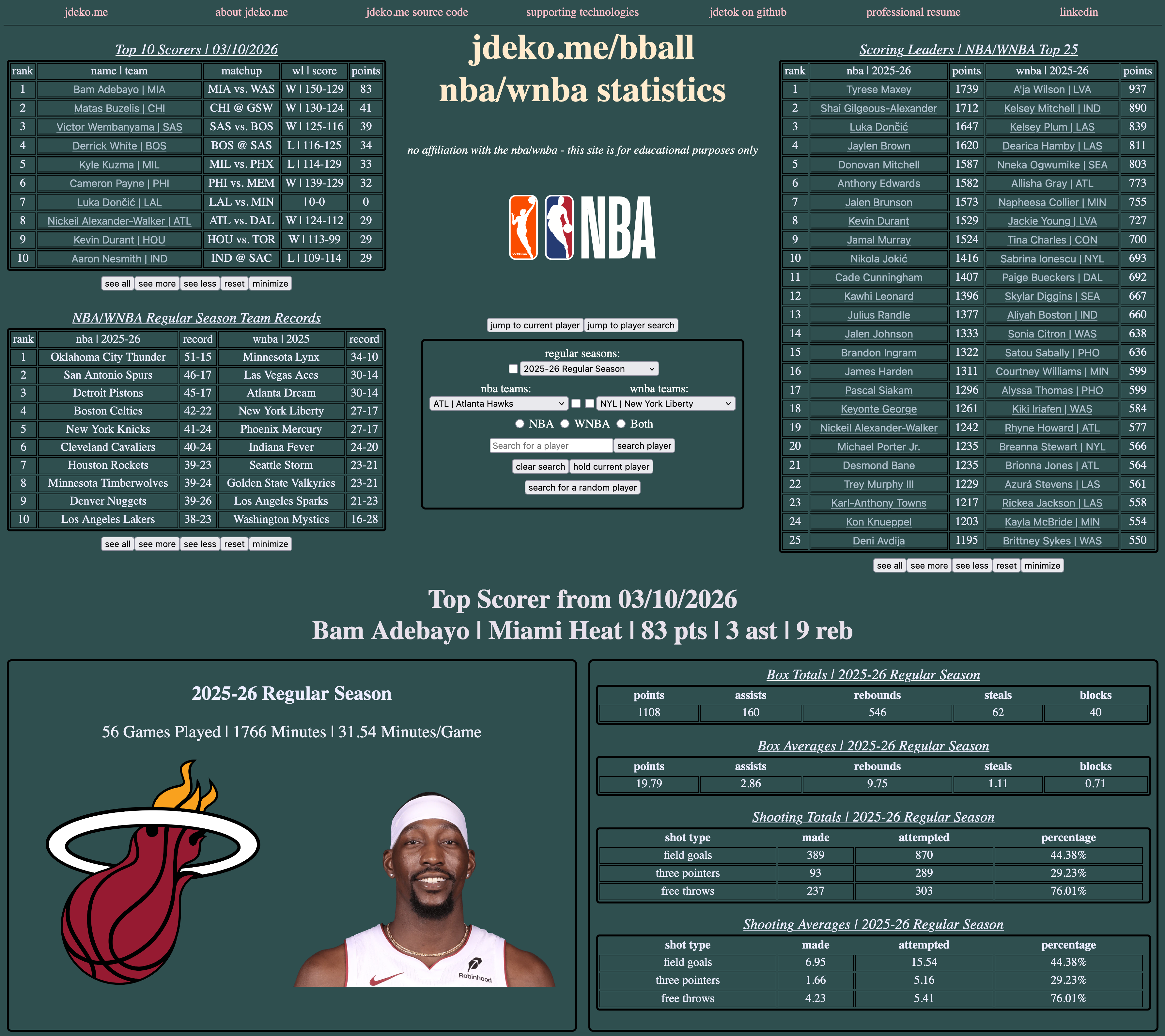 /bball example bball page example