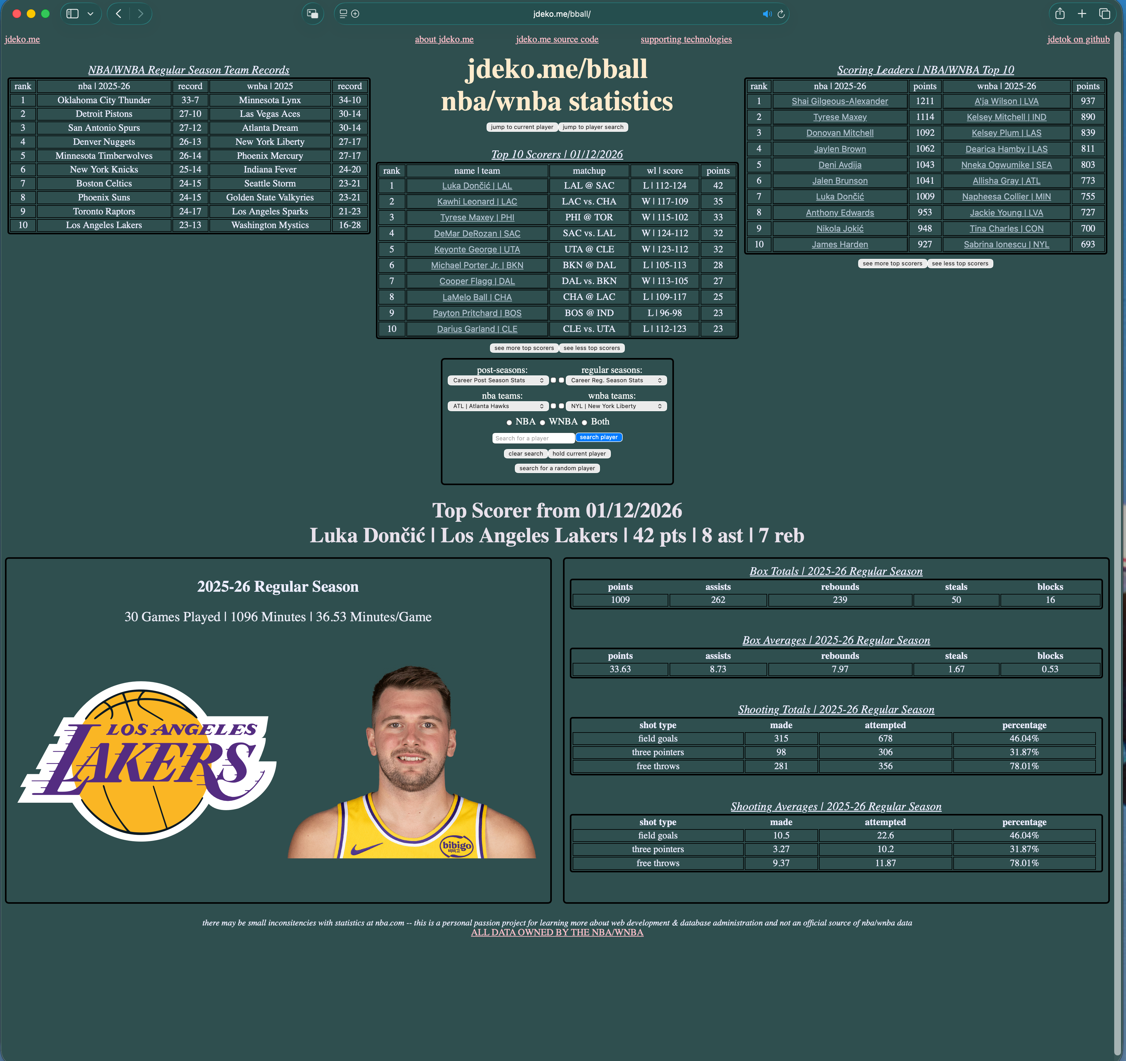 /bball example Alt Text